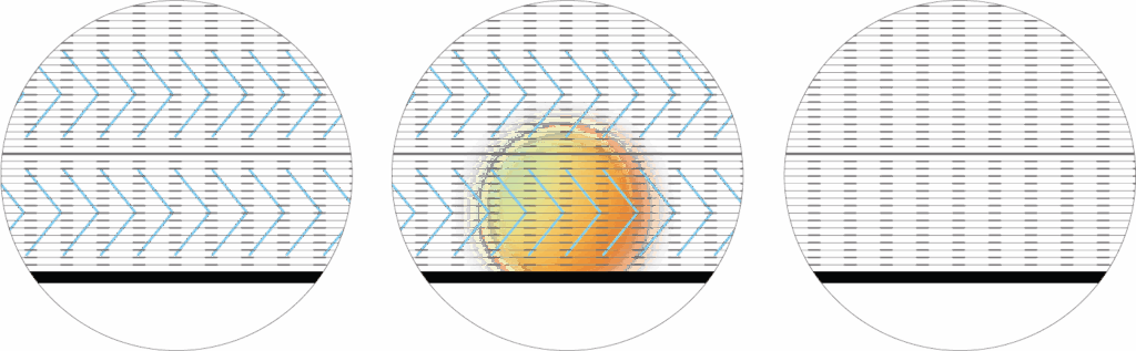 Las 7 Claves de Ingeniería que hacen que los Paneles Solares SunPower Performance duren y produzcan más Gestión de sombras SunPower Performance