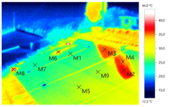 Manteniment d'Instal·lacions Solars Industrials: Seguretat, Rendiment i Compliment del Decret 192/2023 image
